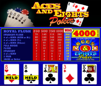 Aces and Eights